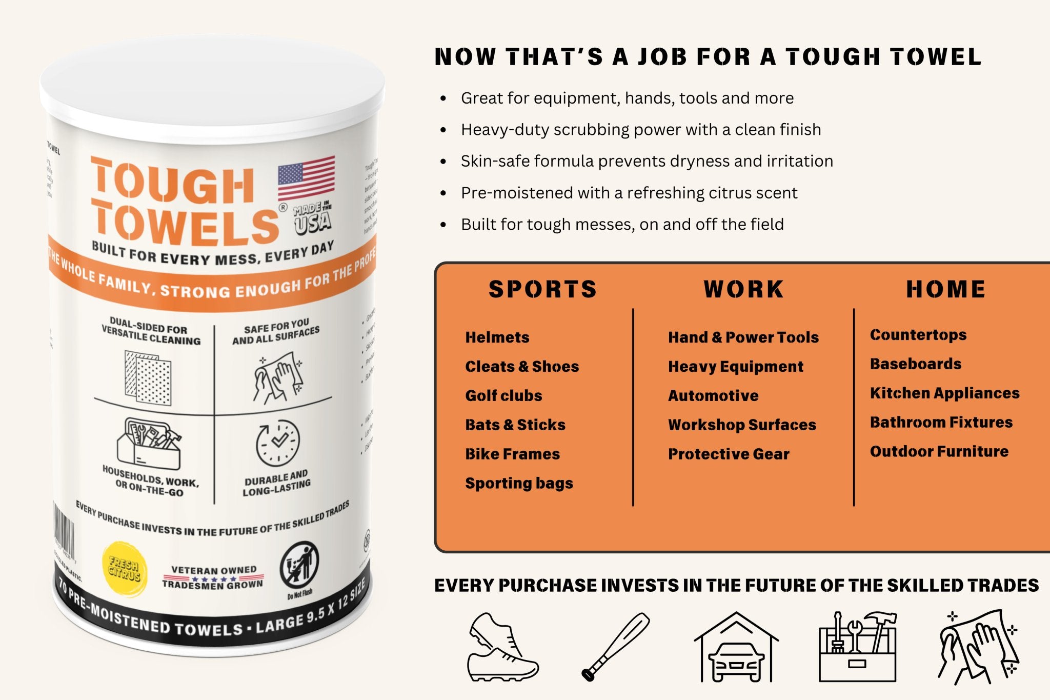 Tough Towels – Dual - Sided Cleaning Towels for Dirt, Grease, Oil, and Spills, Safe for Hands & Surfaces, Built for On and Off the Field - Labor Labs